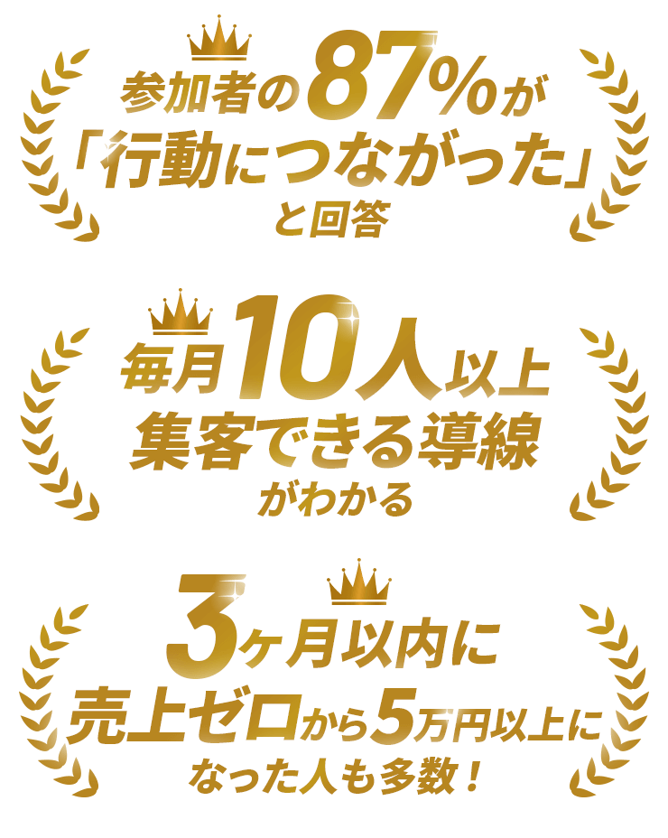 ✅参加者の87％が「行動につながった」と回答  ✅ 毎月10人以上集客できる導線がわかる  ✅ 3ヶ月以内に売上ゼロから5万円以上になった人も多数！
